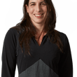 Nitzan Sandor