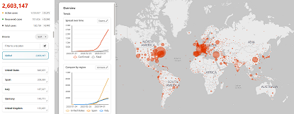 global-conflict-tracker