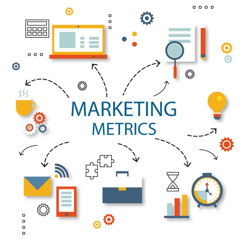 Marketing Metrics Template 